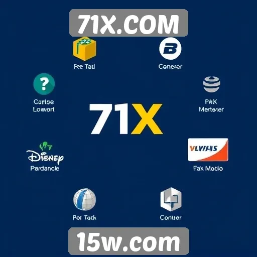 Explorando os métodos de pagamento disponíveis no 71X.COM